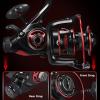 image:imageKastKing Sharky Baitfeeder III Spinning Reel 101 Shielded Stainless Steel BB  Carbon Fiber Drag for Live Liner Bait Fishing Action2000