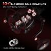 image:imageKastKing Sharky Baitfeeder III Spinning Reel 101 Shielded Stainless Steel BB  Carbon Fiber Drag for Live Liner Bait Fishing Action2000