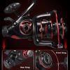image:imageKastKing Sharky Baitfeeder III Spinning Reel 101 Shielded Stainless Steel BB  Carbon Fiber Drag for Live Liner Bait Fishing Action5000
