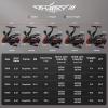 image:imageKastKing Sharky Spinning Reel  521 amp 621 Gear Ratios Carbon Fiber Drag 33395LB 101 Stainless Bearings Lightweight Nylitech Body Oversize Shaft for Saltwater amp Freshwater521Sharky III