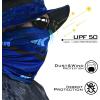 image:imageKastKing Sol Armis Neck Gaiter  UPF 50 Face Mask  UV Sun Protection Mask for Men amp Women Fishing HikingG Blue Patriot Size 19x95