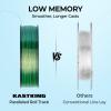 image:imageKastKing Worlds Premium Monofilament Fishing Line  Paralleled Roll Track  Strong and Abrasion Resistant Mono Line  Superior Nylon Material Fishing Line  2015 ICAST Award Winning ManufacturerAGreen Camo
