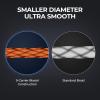 image:imageKastKing Hammer Alpha 9 UHMWPE Braided Fishing Line  Made in The USA Strong and Smooth Round 9Carrier Colorfast Braided Fishing Line Perfect for Most Fishing Reel and Finesse ApplicationsORANGE