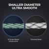 image:imageKastKing Hammer Alpha 9 UHMWPE Braided Fishing Line  Made in The USA Strong and Smooth Round 9Carrier Colorfast Braided Fishing Line Perfect for Most Fishing Reel and Finesse ApplicationsMOSS GREEN