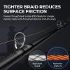 image:imageKastKing Hammer Alpha 9 UHMWPE Braided Fishing Line  Made in The USA Strong and Smooth Round 9Carrier Colorfast Braided Fishing Line Perfect for Most Fishing Reel and Finesse ApplicationsORANGE