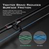 image:imageKastKing Hammer Braid Fishing Line  Abrasion Resistant Braided Line Made in The USA Thin Diameter Superline Line Endorsed by Bill Dance Tighter Diamond Braid Zero Stretch More Color FastD Blue Camo