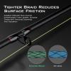 image:imageKastKing Hammer Braid Fishing Line  Abrasion Resistant Braided Line Made in The USA Thin Diameter Superline Line Endorsed by Bill Dance Tighter Diamond Braid Zero Stretch More Color FastG Chartreuse