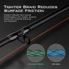 image:imageKastKing Hammer Braid Fishing Line  Abrasion Resistant Braided Line Made in The USA Thin Diameter Superline Line Endorsed by Bill Dance Tighter Diamond Braid Zero Stretch More Color FastA Orange