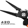 image:imageKastKing Speed Demon Pro Fishing Pliers 420 Stainless Steel Fishing Tools Saltwater Resistant Fishing Gear Tungsten Carbide Cutters Corrosion Resistant Coating SuperPolymer Grip HandlesC 75 Straight Nose