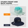 image:imageKastKing Sol Armis UPF 50 Boonie Hat  Sun Protection Hat Fishing Hat Beach amp Hiking Hat PaddlingP Prym1 Turquoise Fizz Fade