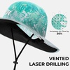 image:imageKastKing Sol Armis UPF 50 Boonie Hat  Sun Protection Hat Fishing Hat Beach amp Hiking Hat PaddlingP Prym1 Turquoise Fizz Fade