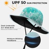 image:imageKastKing Sol Armis UPF 50 Boonie Hat  Sun Protection Hat Fishing Hat Beach amp Hiking Hat PaddlingP Prym1 Turquoise Fizz Fade
