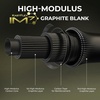 image:imageKastKing Spartacus Defender TwinTip Fishing Rod and Reel Combo Spinning amp Baitcaster Combo KastFlex IM7 Graphite 2Piece Blanks with Backup Tip Section PTS System EVA HandlesSpin66 M2000 Reel 2pcs Extra Tip