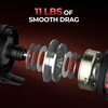 image:imageKastKing Brutus TwinTip Fishing Rod and Reel Combo Baitcaster Spinning amp Spincast Combos IM6 Graphite 2Piece Rod with Backup Tip Section EVA Handle Durable amp Sensitive Freshwater FishingSpin Cast 30 Reel  66 M Rod2 Pcs  Extra Tip