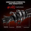 image:imageKastKing Brutus TwinTip Fishing Rod and Reel Combo Baitcaster Spinning amp Spincast Combos IM6 Graphite 2Piece Rod with Backup Tip Section EVA Handle Durable amp Sensitive Freshwater FishingCast Left Reel  60 M Rod2 Pcs  Extra Tip