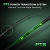 image:imageKastKing Zephyr DualTip Fishing Rod and Reel ComboSpinning amp Baitcaster ComboDual Tips Section for Different PowersIM6 Graphite 2Piece Rod with Extra TipSensitive amp PowerfulFreshwater FishingSpin 70 M Mh Dualtip Rod  3000 Reelblack