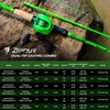 image:imageKastKing Zephyr DualTip Fishing Rod and Reel ComboSpinning amp Baitcaster ComboDual Tips Section for Different PowersIM6 Graphite 2Piece Rod with Extra TipSensitive amp PowerfulFreshwater FishingCast 60 Ml M Dualtip Rod  Left Handedgreen