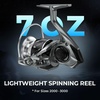 image:imageKastKing Verus Spinning Fishing Reel Lightweight Nylitech Body  UltraLightweight 621521Gear Ratio Aerodynamic Reel Rotor 101 Stainless Steel BB Lightweight Nylitech BodySilver