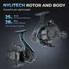 image:imageKastKing Verus Spinning Fishing Reel Lightweight Nylitech Body  UltraLightweight 621521Gear Ratio Aerodynamic Reel Rotor 101 Stainless Steel BB Lightweight Nylitech BodySilver