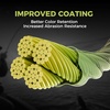 image:imageKastKing Destron Braided Fishing Line UltraThin Diameter amp High Strength  CFT Color Fast Technology Highly Abrasion Resistant Improved Knot Strength Zero Stretch amp Memory Super Smooth Casting