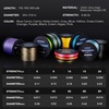 image:imageKastKing Destron Braided Fishing Line UltraThin Diameter amp High Strength  CFT Color Fast Technology Highly Abrasion Resistant Improved Knot Strength Zero Stretch amp Memory Super Smooth Casting