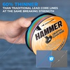 image:imageKastKing Hammer Depth Charge Sinking Braided Line Saltwater Trolling Line  LeadFree Nano Bismuth Coated Precise Depth Control Fast Sinking Made in the USA Color Changes Every 10 Yards 9Carrier100 Yds12 LB023mm