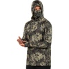 C: Multi-purpose With Neck Gaiter