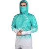 K:turquoise Fade With Neck Gaiter