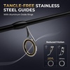 image:imageKastKing Lethal Phantom TwinTip Fishing Rod and Reel Combo2000 Reel  62 M Rod 2Piece  Extra Tip