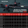 image:imageKastKing MaxSteel TwinTip Spinningamp Baitcaster Fishing Rod and Reel ComboCast 200 Size LH Reel  76 H 2Piece  Extra Tip