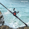 image:imageKastKing MaxSteel TwinTip Spinningamp Baitcaster Fishing Rod and Reel ComboCast 200 Size LH Reel  76 H 2Piece  Extra Tip