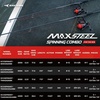 image:imageKastKing MaxSteel TwinTip Spinningamp Baitcaster Fishing Rod and Reel ComboSpin 3000 Reel  7 M 2Piece  Extra Tip