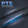 image:imageKastKing Spartacus II Plus TwinTip Fishing Rod and Reel ComboCast LeftHand Reel  66 M 2Piece  Extra Tip