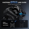 image:imageKastKing Spartacus II Plus TwinTip Fishing Rod and Reel ComboCast RightHand Reel  66 M 2Piece  Extra Tip