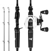RH Reel  7'2
