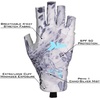 image:imageKastKing Sol Armis UPF50 Fingerless Fishing Gloves Men and WomenA Silver Mist Prym1