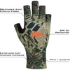 image:imageKastKing Sol Armis UPF50 Fingerless Fishing Gloves Men and WomenM Multipurpose Prym1
